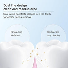 Load image into Gallery viewer, Disposable Floss Picks Twin-Line