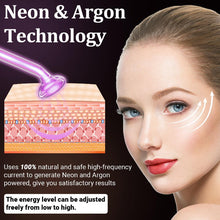 Load image into Gallery viewer, Portable Skin Therapy Machine with 6 Neon &amp; Argon Wands