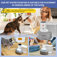 Load image into Gallery viewer, SAKER® Automatic Pet Water Fountain