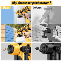 Load image into Gallery viewer, Portable Electric High Pressure Paint Spray Gun