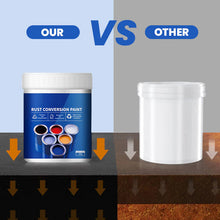 Load image into Gallery viewer, Water-based Rust Inhibitor Industrial Paint