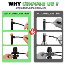 Load image into Gallery viewer, 360°Adjustable Automatic Sprinkler Watering Dropper