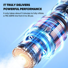 Load image into Gallery viewer, Car Inflatable Starting Power