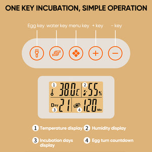 SAKER® Egg Incubator