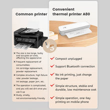 Load image into Gallery viewer, Portable Wireless Bluetooth Thermal Printer