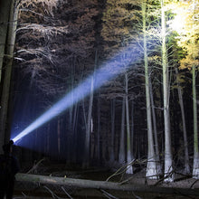 Load image into Gallery viewer, Head Mounted Flashlight Headlamp