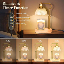 Load image into Gallery viewer, Sakerplus Electric Candle Warmer Lamp