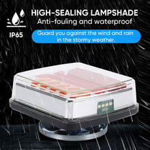 Load image into Gallery viewer, Sakerplus Wireless Trailer Lights Kit