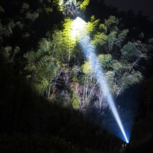 Load image into Gallery viewer, Head Mounted Flashlight Headlamp