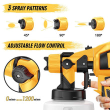 Load image into Gallery viewer, Portable Electric High Pressure Paint Spray Gun