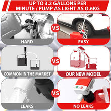 Load image into Gallery viewer, Sakerplus Portable Fuel Pump