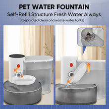 Load image into Gallery viewer, SAKER® Automatic Pet Water Fountain