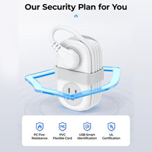Load image into Gallery viewer, Sakerplus Compact Travel Power Strip
