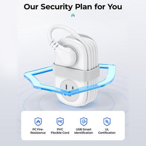 Sakerplus Compact Travel Power Strip