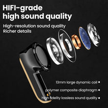 Load image into Gallery viewer, Semi-in-ear Design Wireless Headset