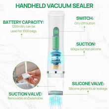 Load image into Gallery viewer, Sakerplus Vacuum Sealer with Reusable Bags