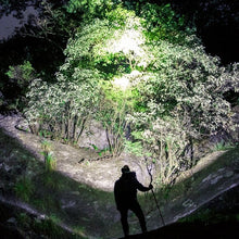 Load image into Gallery viewer, Head Mounted Flashlight Headlamp