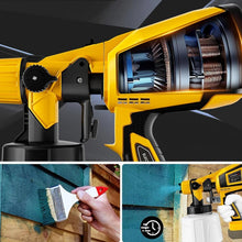 Load image into Gallery viewer, Portable Electric High Pressure Paint Spray Gun