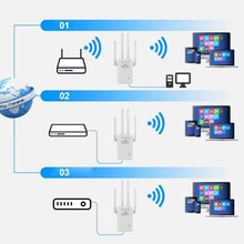 Load image into Gallery viewer, WiFi Extender Signal Booster