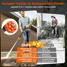 Load image into Gallery viewer, Sakerplus Portable Cordless Pressure Washer