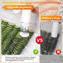 Load image into Gallery viewer, Sakerplus Vacuum Sealer with Reusable Bags