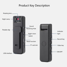 Load image into Gallery viewer, Sakerplus Wireless Body Camera Camcorder