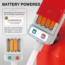 Load image into Gallery viewer, Sakerplus Portable Fuel Pump