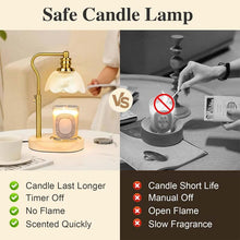 Load image into Gallery viewer, Sakerplus Electric Candle Warmer Lamp
