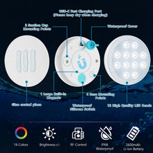 Load image into Gallery viewer, 2/4 PCS - Ultra-High Brightness Rechargeable Submersible LED Lights with Remote
