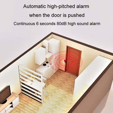 Load image into Gallery viewer, Door Stopper Anti Theft