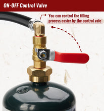Load image into Gallery viewer, Sakerplus 3 Feet Propane Adapter Hose