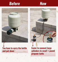 Load image into Gallery viewer, Sakerplus 3 Feet Propane Adapter Hose