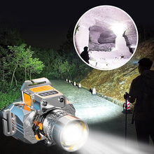 Load image into Gallery viewer, Head-Mounted Super Bright Flashlight