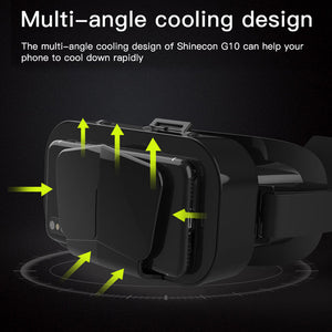 VR Panoramic Glasses