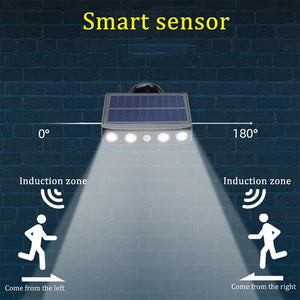 Waterproof Solar Wall Lamp