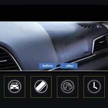 Load image into Gallery viewer, Car Dashboard Refurbishment Agent