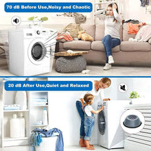 Load image into Gallery viewer, Non-Vibration Rubber Washing Machine Feet-4PS