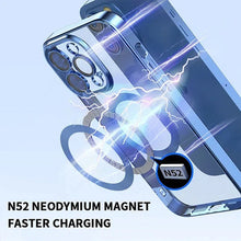 Load image into Gallery viewer, Electroplating Wireless Magnetic Charging All-Inclusive Lens iPhone Case