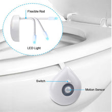 Load image into Gallery viewer, LED Induction Toilet Night Light