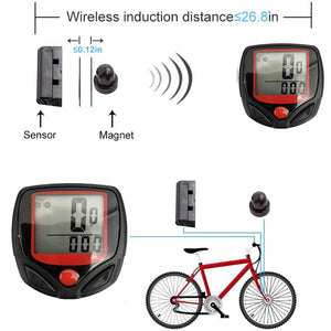 Mountain Bike Speedometer