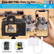 Load image into Gallery viewer, 3-in-1 SD TF USB Card Reader OTG Adapter