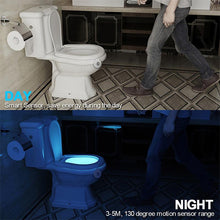 Load image into Gallery viewer, LED Induction Toilet Night Light