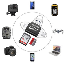 Load image into Gallery viewer, Multi-Port 4 in1 Universal SD TF Card Reader