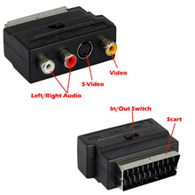 Load image into Gallery viewer, HD USB Easy Converter