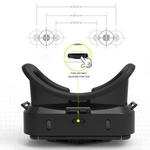 VR Panoramic Glasses