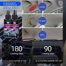 Load image into Gallery viewer, Car Interior Leather and Plastic Coating Agent