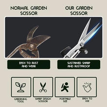 Load image into Gallery viewer, Portable Pointed Gardening Scissor