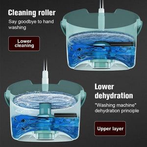 Rotating Round Microfiber Flat Mop