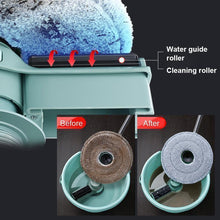 Load image into Gallery viewer, Rotating Round Microfiber Flat Mop